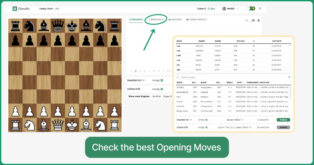 A Straightforward 5-Step Guide to Chess Game Analysis