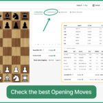 A Straightforward 5-Step Guide to Chess Game Analysis