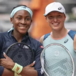 **Tennis at Its Best: The Thrilling Final Between Coco Gauff and Iga Świątek** The world of tennis was treated to an electrifying showdown in the final between rising American star Coco Gauff and the world’s top-ranked player, Iga Świątek. Both players, known for their fierce determination, explosive athleticism, and incredible talent, put on a display of world-class tennis that had fans on the edge of their seats. The match not only highlighted the skill and mental toughness of both athletes but also solidified their places as two of the brightest stars in the sport’s future. Here’s a recap of this unforgettable final and the key moments that made it one of the most exciting matches of the year. ### 1. **An Early Show of Power: Świątek Takes the Lead** The final began with both players looking sharp, but it was Iga Świątek who initially seized control of the match. Known for her exceptional footwork, powerful groundstrokes, and tactical intelligence, Świątek quickly imposed her game on the young Gauff. The Polish player’s serve was strong, and her forehand—one of the most lethal in the women’s game—found the lines with ease. Świątek’s ability to dictate points early on left Gauff with little room to breathe, and she quickly took the first set 6-3. The 23-year-old world number one was executing her aggressive baseline game with precision, and her ability to control rallies was on full display. Despite the setback, Gauff remained calm, refusing to let the first-set loss shake her confidence. ### 2. **Gauff’s Resilience: A Fierce Comeback** After losing the first set, many players might have faltered, but Coco Gauff showed why she’s one of the most promising young talents in tennis. The 20-year-old American, who has been steadily climbing the ranks of women’s tennis, used her speed, powerful serve, and impressive forehand to battle back. In the second set, Gauff found her rhythm, attacking Świątek’s second serves and exploiting the few weaknesses that had crept into the Polish player’s game. The match became a true contest of wills as Gauff began to dictate play, using her athleticism to counteract Świątek’s aggressive style. Gauff’s ability to stay in the rallies and her fearless approach to key points allowed her to break Świątek’s serve twice, ultimately winning the second set 6-4. The shift in momentum was palpable. Gauff’s level of play rose significantly, and Świątek, despite her best efforts, struggled to keep up with the younger American’s intensity. The crowd, fully behind Gauff, was electric as she leveled the match and proved that she was not going down without a fight. ### 3. **The Deciding Set: Nerves, Strategy, and Skill** With the match tied at one set apiece, the final set was set to be a thrilling decider. Both players knew that this would be the defining moment of the match, and the intensity on the court was palpable. Świątek, typically known for her mental fortitude, had to dig deep to regain her composure. Gauff, on the other hand, was riding a wave of momentum, but the pressure of closing out her first major final weighed heavily on her. In the early games of the third set, both players exchanged breaks, but it was Świątek who ultimately regained control. The Polish player’s experience in big moments showed as she tightened her game in the crucial stages, displaying her characteristic consistency and tactical brilliance. Her ability to adjust her gameplan and stay calm under pressure allowed her to break Gauff in the key moments, securing a 7-5 victory in the third set. The final set saw both players playing near-perfect tennis, with long rallies, incredible defensive skills, and high-quality shot-making. Despite Gauff’s best efforts to keep up, Świątek’s resilience, mental strength, and tactical adjustments in the final games proved to be the difference. ### 4. **The Post-Match Reflection: Respect and Rivalry** After the final point, Świątek and Gauff embraced at the net, showing mutual respect for each other’s game and determination. Despite the loss, Gauff was clearly proud of her performance, having pushed one of the best players in the world to her limits. She praised Świątek’s game, acknowledging the Polish player’s consistency and ability to stay focused under pressure. For Świątek, the win marked another milestone in her already incredible career. With this victory, she further cemented her place as the top player in women’s tennis, and her calmness and maturity in high-pressure moments were on full display. Świątek’s dominance throughout the match was a testament to her well-rounded game, which includes an aggressive baseline strategy and the ability to outthink her opponents in key moments. As for Gauff, her performance in this final only furthered her reputation as a future star in tennis. Her ability to fight back after losing the first set and nearly claiming victory in the third set showed that she has the mental strength to compete at the highest level. It’s only a matter of time before she claims her first Grand Slam title, and this final, while a loss, was a huge step forward in her career. ### Conclusion: A Rivalry in the Making The final between Coco Gauff and Iga Świątek was a perfect showcase of tennis at its best. The match was a rollercoaster of emotions, incredible shot-making, and mental resilience. Both players displayed the heart and skill that will define them as two of the greatest players of their generation. For Gauff, the loss may have been disappointing, but it was a reminder that she is already among the best in the game and ready for future success. For Świątek, the victory added another major title to her collection and reinforced her position as the world’s top player. As these two continue to battle for the top spot in tennis, fans can expect many more thrilling encounters in the years to come, with this final serving as just the beginning of what promises to be an exciting rivalry.