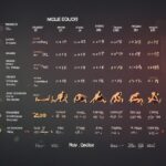 Workout Splits 101 How to Design a Balanced Weekly Training Schedule